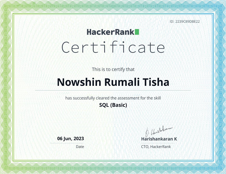 SQL (Basic) Certificate from HackerRank